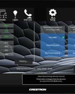 Home Automation Energy Monitor