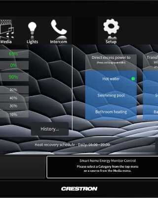 Home Automation Energy Monitor