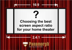 Panamorph Aspect Ratios