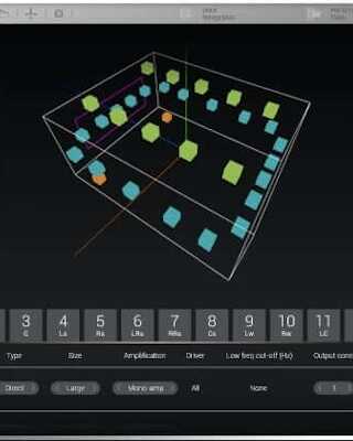 Trinnov Room Layout